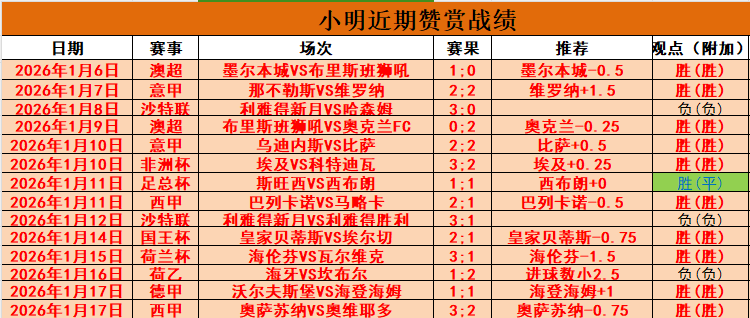 曼联拒绝纽,卡斯尔林加,德转会报价,开云体育,开云体育官网,开云体育app,开云体育app下载