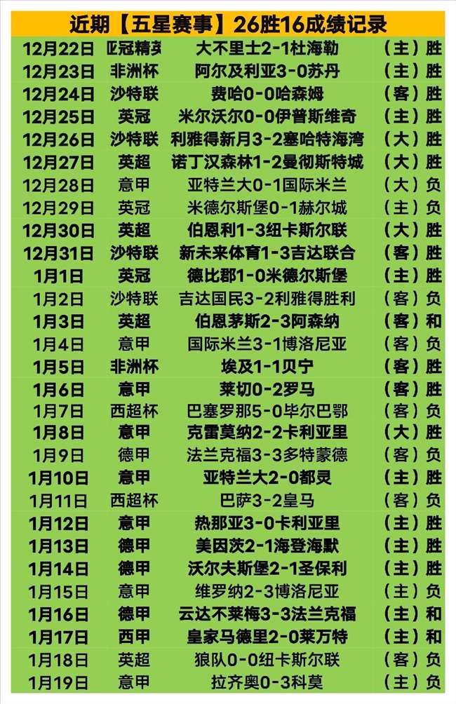 熱那亞與國,際米蘭,戰平,开云体育,开云体育官网,开云体育app,开云体育app下载