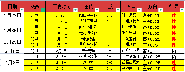 年中国青少,年足球锦标,赛职业俱乐,开云体育,开云体育官网,开云体育app,开云体育app下载