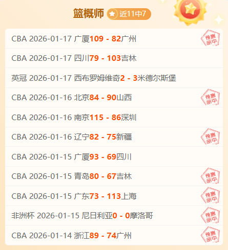 步行者以,数据优势,大胜奇才,开云体育,开云体育官网,开云体育app,开云体育app下载