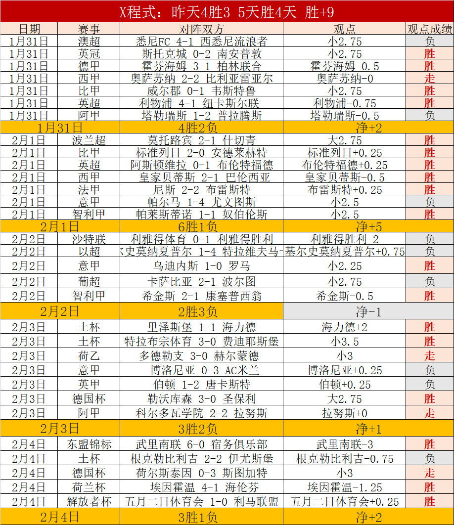 年韓日世界,杯争议裁判,丑闻,开云体育,开云体育官网,开云体育app,开云体育app下载