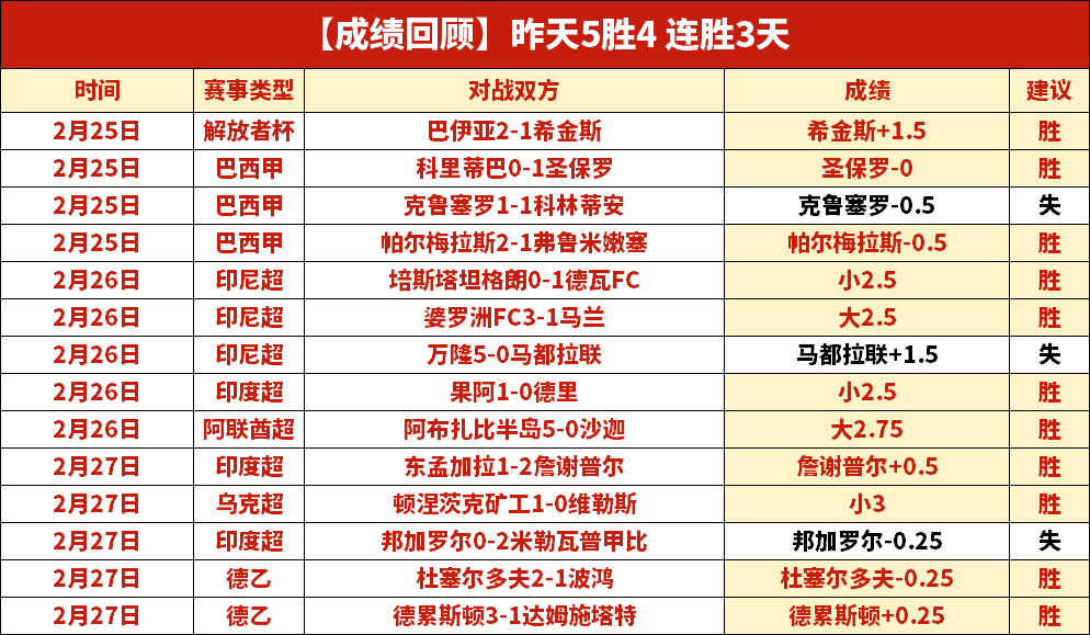 福仔助阵,阿辛斯奥收,获两助攻感,开云体育,开云体育官网,开云体育app,开云体育app下载