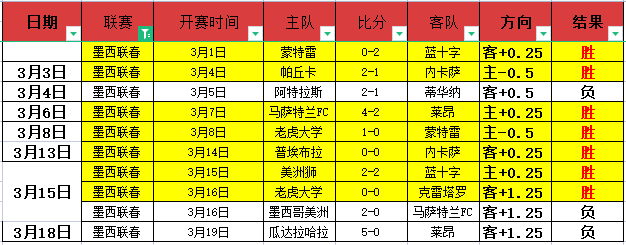 卡佩罗揭示,那不勒斯症,心理战成关,开云体育,开云体育官网,开云体育app,开云体育app下载