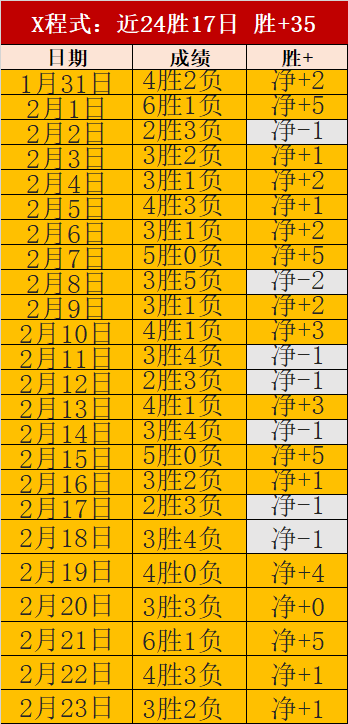大乐透期号,专家推荐,质合分析前,开云体育,开云体育官网,开云体育app,开云体育app下载