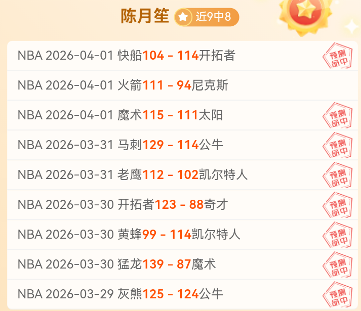 郑钦文与乔,科维奇共襄,网球盛事,开云体育,开云体育官网,开云体育app,开云体育app下载