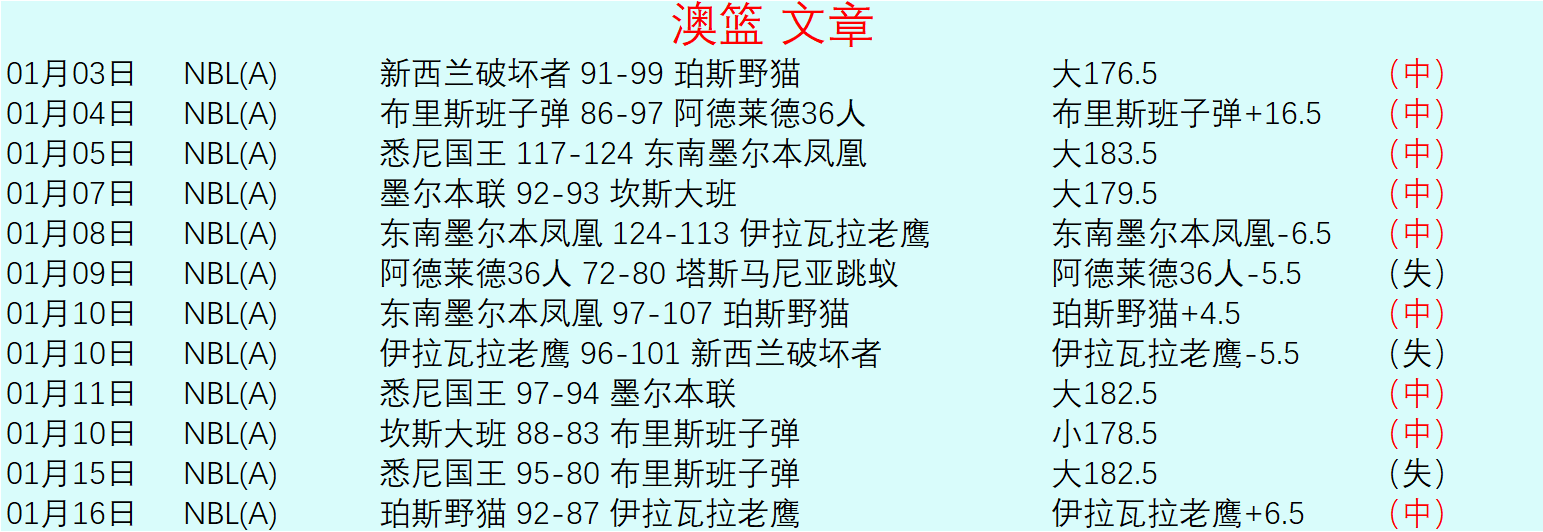 图多尔热刺,内部冲突,金斯基待遇,开云体育,开云体育官网,开云体育app,开云体育app下载