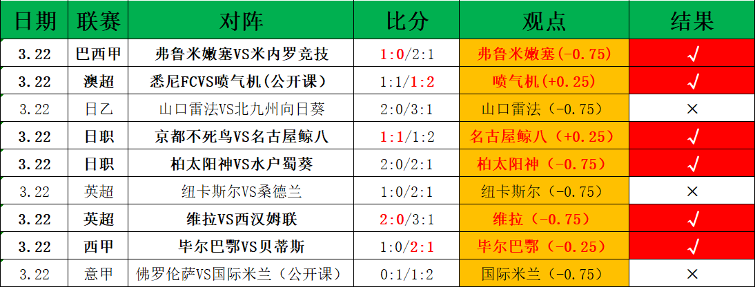 吉鲁动情发,我对法国的,深情尽人皆,开云体育,开云体育官网,开云体育app,开云体育app下载