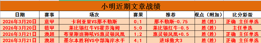 桑托斯对决,瑞模贝雷,桑托斯优势,开云体育,开云体育官网,开云体育app,开云体育app下载