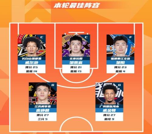 哲科鼻骨骨,折无需手术,预计回归俱,开云体育,开云体育官网,开云体育app,开云体育app下载