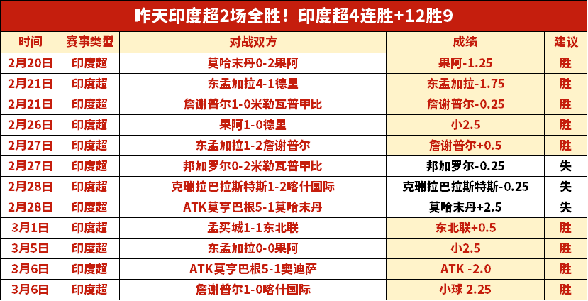 荷兰杯周日,阿尔克马,奈梅亨专家,开云体育,开云体育官网,开云体育app,开云体育app下载
