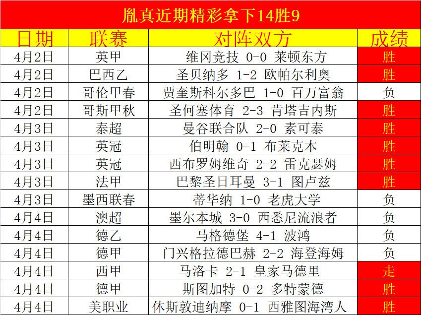 大乐透期号,专家推荐,天才后卫三,开云体育,开云体育官网,开云体育app,开云体育app下载