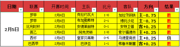 WBA,迷你轻量级,拳王争霸,开云体育,开云体育官网,开云体育app,开云体育app下载