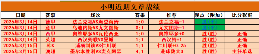 德约科维奇,错失职业生,涯第,开云体育,开云体育官网,开云体育app,开云体育app下载