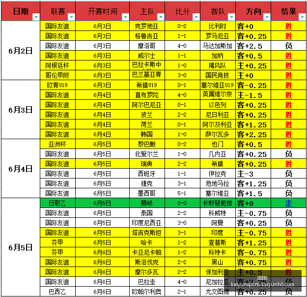 金浦市民强,势回归,首战能否一,开云体育,开云体育官网,开云体育app,开云体育app下载