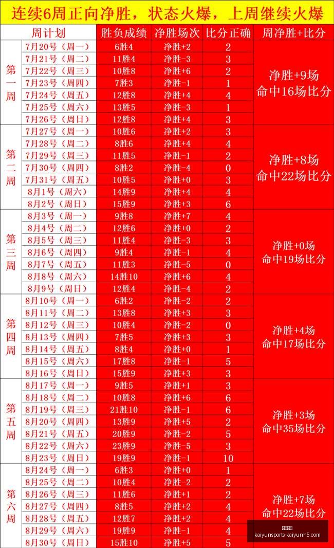 最新足球盛,德国友谊赛,全记录,开云体育,开云体育官网,开云体育app下载