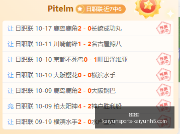 火爆程度不,达标,发售指南,开云体育,开云体育官网,开云体育app下载