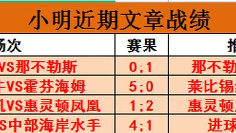 桑托斯对决瑞模贝雷：桑托斯优势明显