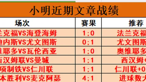 德约科维奇错失职业生涯第100冠大满贯机会。
