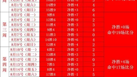 2026最新足球盛事：德国友谊赛全记录，菲尔克鲁格双响，哈弗茨失点成焦点